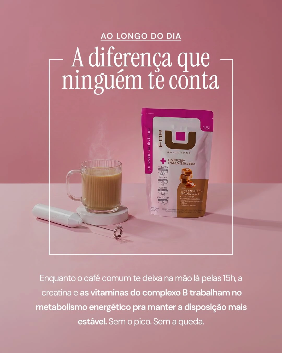 For You Solutions — O café ao longo do dia — tela 5 de 5